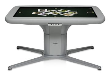 SMART Table